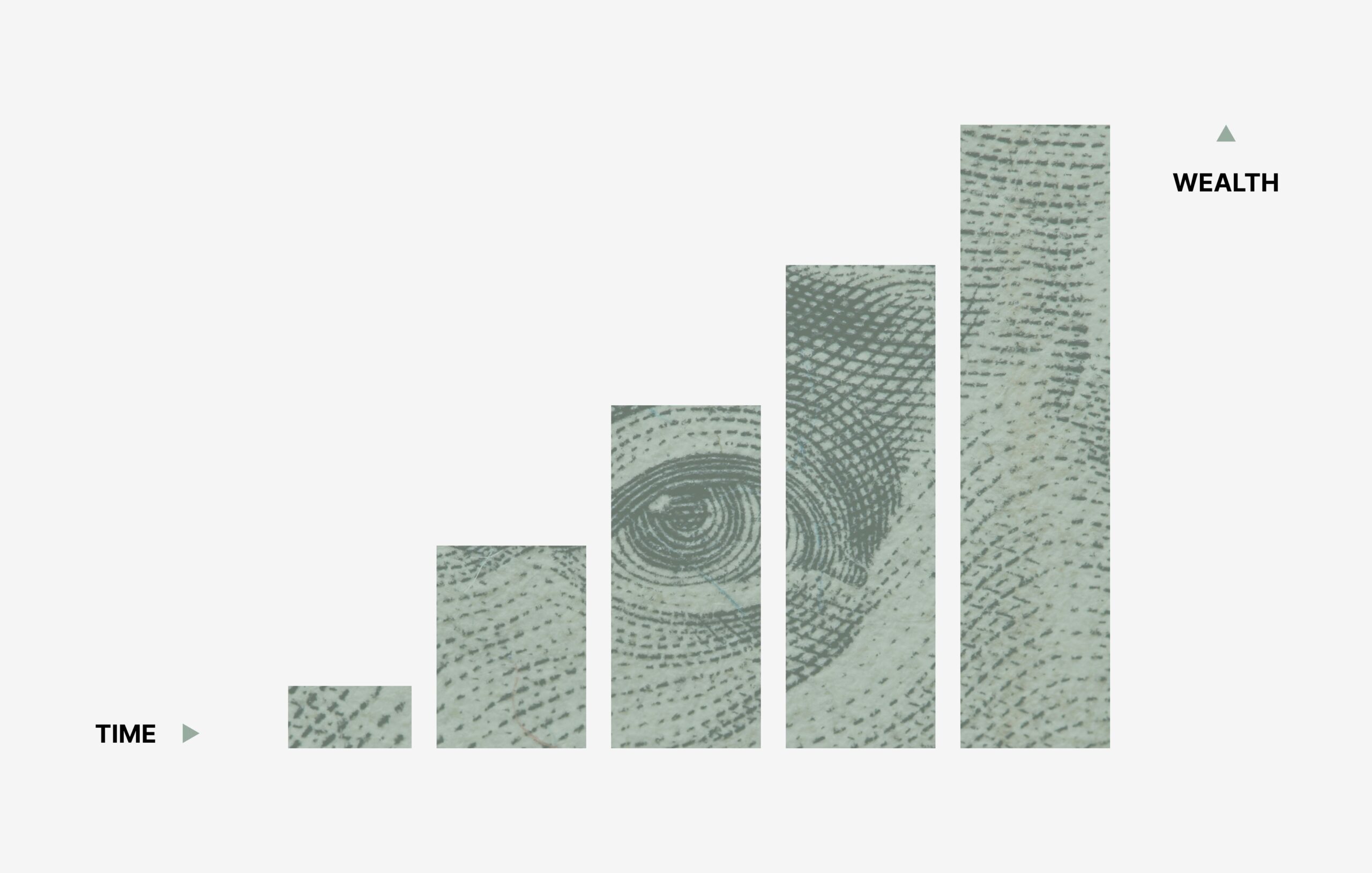 Is there any benchmark for personal finances?