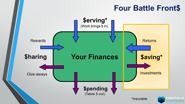 Four_Battle_Fronts-Saving
